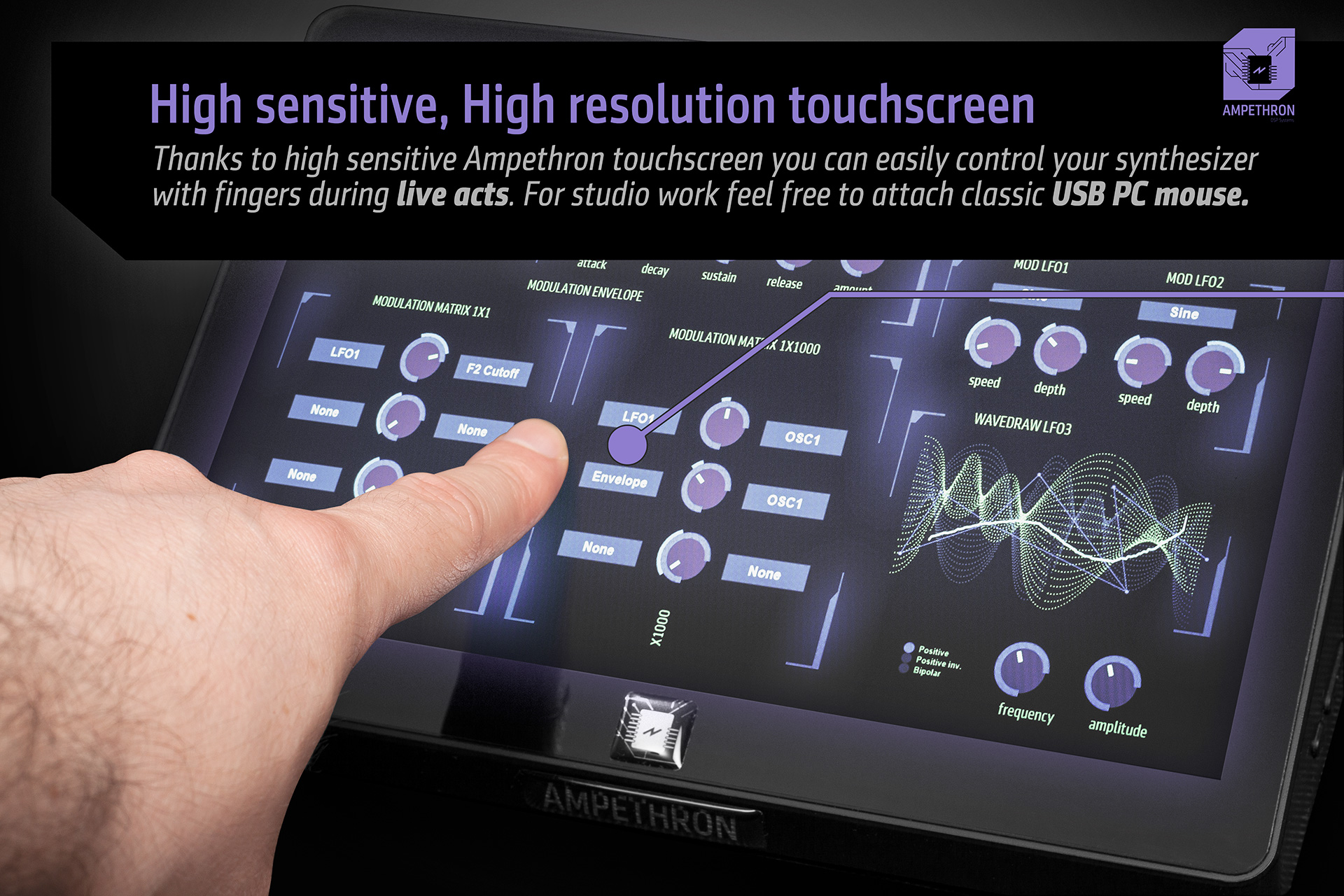 Ampethron HD display touchscreen